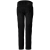 RST Tech Pro Jeans Solid Black - AAA Rated